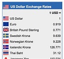 Exchange rate of all currencies - grealt