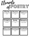 Elements of Poetry Worksheet by Gretchen Ehrhart | TpT