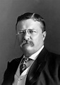 26.Theodore Roosevelt - US Presidents