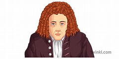 Robert Hooke Portrait Science Secondary - Twinkl