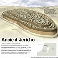 Reconstruction of ancient Jericho as it looked around 1550 BC,Israel ...