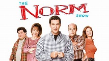 Norm - ABC Series