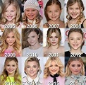 Chloe through the years | Chloe grace, Chloe grace moretz, Chloe