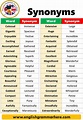 50 Examples of Synonyms With Sentences - English Grammar Here