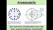 Bohrsches Atommodell und das bohr-sommerfeldsche Atommodell - YouTube