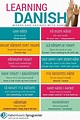 Learning Danish. Words and expressions with hand. #learning #Danish # ...