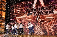 Where is America's Got Talent 2021 filmed? - Celebrityml.com