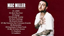 Mac Miller Greatest Songs - Best Songs Of Mac Miller - YouTube