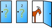 Monty Hall problem- a peek through simulation | DNA confesses Data speak