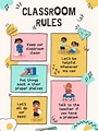Classroom Poster Rules for the School Class Digital | Etsy