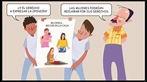 Dilemas morales para niños de primaria ejemplos | Actualizado abril 2024