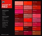 Shades of Red Color - Palette and Chart with Color Names and Codes - graf1x