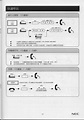 NEC電話總機手冊, NEC SL1000 menu