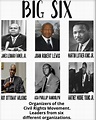 Big Six Black History Civil Rights Movement - Etsy