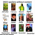 New Year 2023 Memes – Get New Year 2023 Update