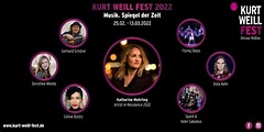 Vorverkaufsstart Kurt Weill Fest 2022 - Visit Dessau
