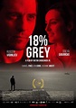 18% Grey (2020) - FilmAffinity