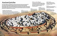 Ancient Jericho – the first walled city in history [1600x1028]: MapPorn ...