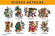 Top 83+ imagen dibujos dioses mexicas - Ecover.mx