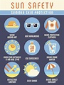 Sun Safety - Water's Edge Dermatology | Comprehensive Skin Care