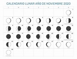 Calendario Lunar Noviembre Año 2020 | Fases Lunares