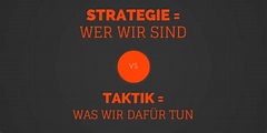 Strategie vs. Taktik - Was ist der Unterschied? - Maël Roth