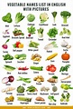 Vegetable Names in English with Pictures - Download Pdf