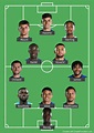 Potential Chelsea Starting XI 2022-23 Sees Many New Faces