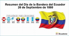Día de la Bandera del Ecuador【Resumen】26 Septiembre 1860