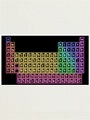 Lámina fotográfica «Rainbow Neon Glow Tabla Periódica» de sciencenotes ...