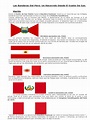 Las Banderas Del Perú