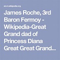 James Roche, 3rd Baron Fermoy - Wikipedia-Great Grand dad of Princess ...