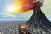 地理知识：海底火山是如何一步步形成海岛的_腾讯新闻