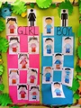 Class Activity: Boy or a Girl – My Creative Barn