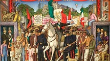 Revolución Mexicana, el gran estallido social del siglo XX: INFOGRAFÍA ...