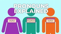 Pronouns like she/her, he/him and they/them explained - YouTube