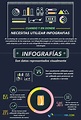 Que Son Las Infografias y Como Se Hacen - Marketing Digital