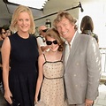 Who is Anna Gunn’s Daughter Eila Rose Duncan? Her Age, Family