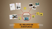 EL RELATO DE AVENTURAS by BELN ACURIO on Prezi