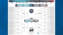 Enter the College Basketball Bracket Challenge | rocketcitynow.com