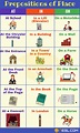 In, On, At: Important Prepositions of Time and Place • 7ESL