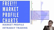4. FREE!!! Market Profile Charts - YouTube