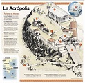 LA ACRÓPOLIS DE ATENAS - Infografía- | Historia de grecia, Grecia ...