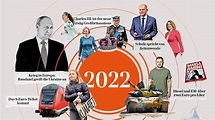 Die wichtigsten Ereignisse 2022: Wie wir mit der Flut schlechter ...