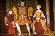 Los Tudor - La dinastía Tudor de Inglaterra - Nuevo - 2024