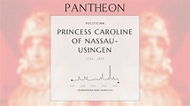 Princess Caroline of Nassau-Usingen Biography - Landgravine of Hesse ...
