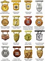 What Are The U.S. Marine Corps Badges? An In-Depth Description