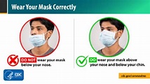 Guidance on Masks and Face Coverings