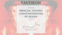 Princess Tatiana Constantinovna of Russia Biography | Pantheon