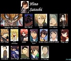 Hino Satoshi | Voice actor, Actors connection, Amnesia anime